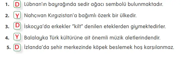 4. Sınıf Sosyal Bilgiler Ders Kitabı Sayfa 192 Cevapları MEB Yayınları