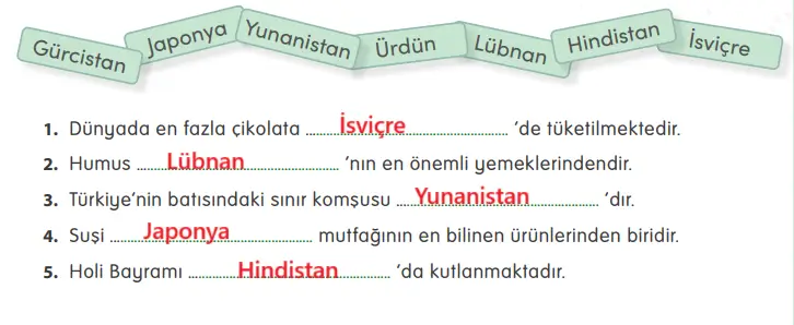 4. Sınıf Sosyal Bilgiler Ders Kitabı Sayfa 192 Cevapları MEB Yayınları