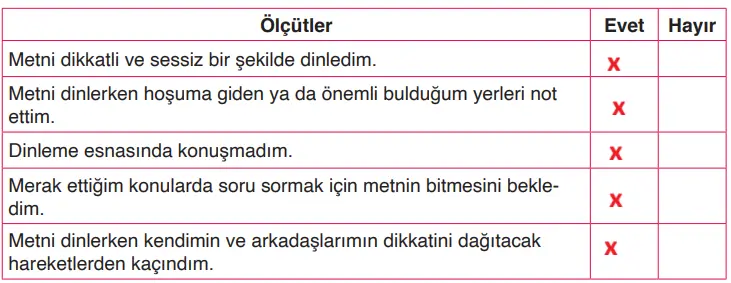 4. Sınıf Türkçe Ders Kitabı Sayfa 167 Cevapları ADA Yayıncılık