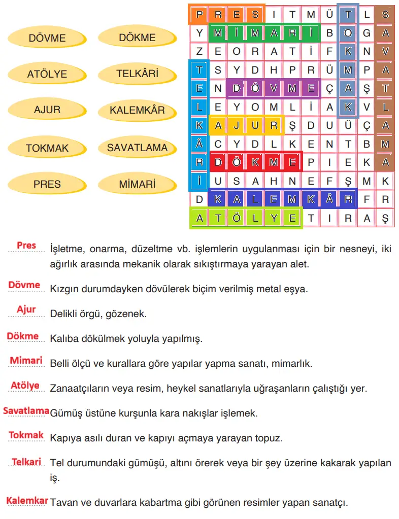 4. Sınıf Türkçe Ders Kitabı Sayfa 187 Cevapları ADA Yayıncılık
