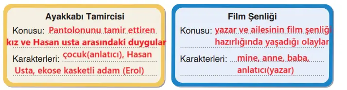4. Sınıf Türkçe Ders Kitabı 206-210-211-212-213. Sayfa Cevapları ADA Yayıncılık 4. Sınıf Türkçe Ders Kitabı Sayfa 212 Cevapları ADA Yayıncılık