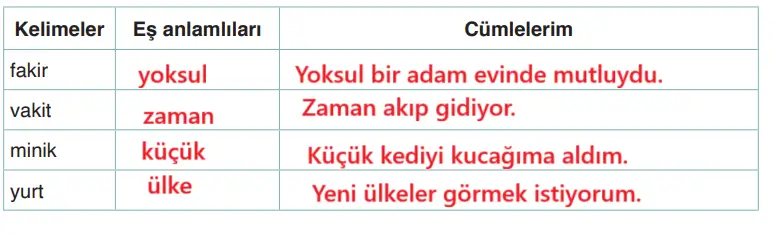 4. Sınıf Türkçe Ders Kitabı 231-232-233. Sayfa Cevapları ADA Yayıncılık 4. Sınıf Türkçe Ders Kitabı Sayfa 233 Cevapları ADA Yayıncılık