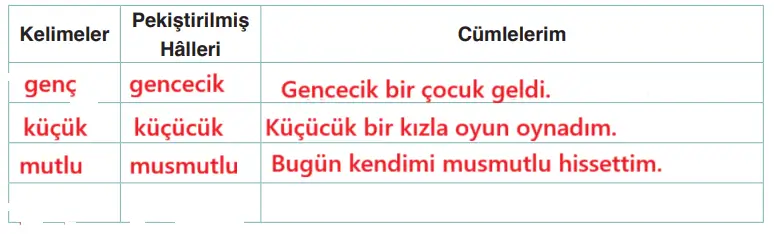 4. Sınıf Türkçe Ders Kitabı 231-232-233. Sayfa Cevapları ADA Yayıncılık 4. Sınıf Türkçe Ders Kitabı Sayfa 233 Cevapları ADA Yayıncılık