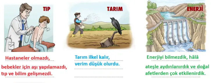 4. Sınıf Türkçe Ders Kitabı Sayfa 249 Cevapları ADA Yayıncılık