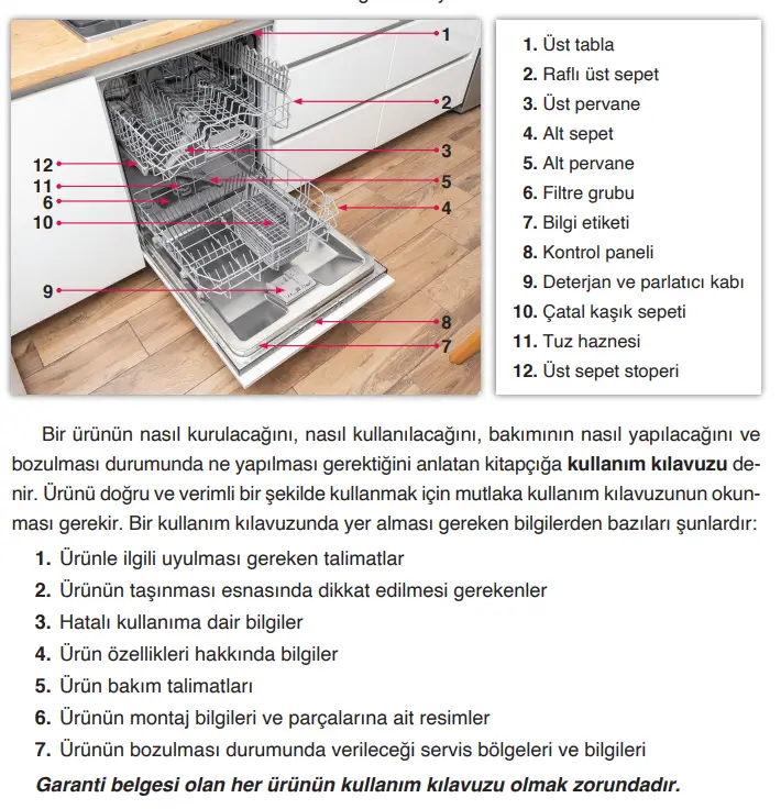 4. Sınıf Türkçe Ders Kitabı Sayfa 250 Cevapları ADA Yayıncılık