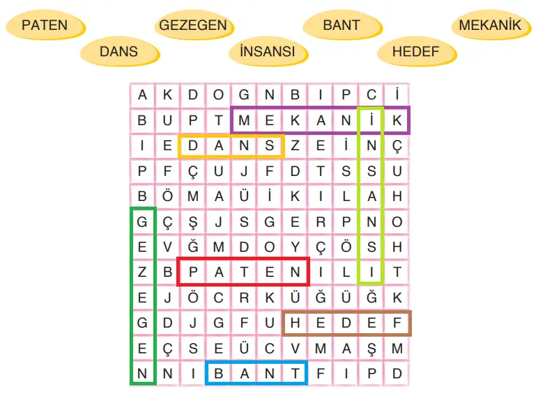 4. Sınıf Türkçe Ders Kitabı Sayfa 253 Cevapları ADA Yayıncılık