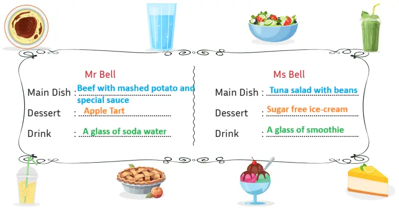 5. Sınıf İngilizce Ders Kitabı Sayfa 100 Cevapları MEB Yayınları1 5. Sınıf İngilizce Ders Kitabı Sayfa 100 Cevapları MEB Yayınları1
