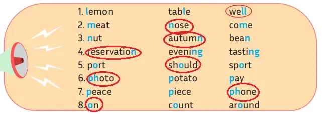 5. Sınıf İngilizce Ders Kitabı Sayfa 101 Cevapları MEB Yayınları1 5. Sınıf İngilizce Ders Kitabı Sayfa 101 Cevapları MEB Yayınları1