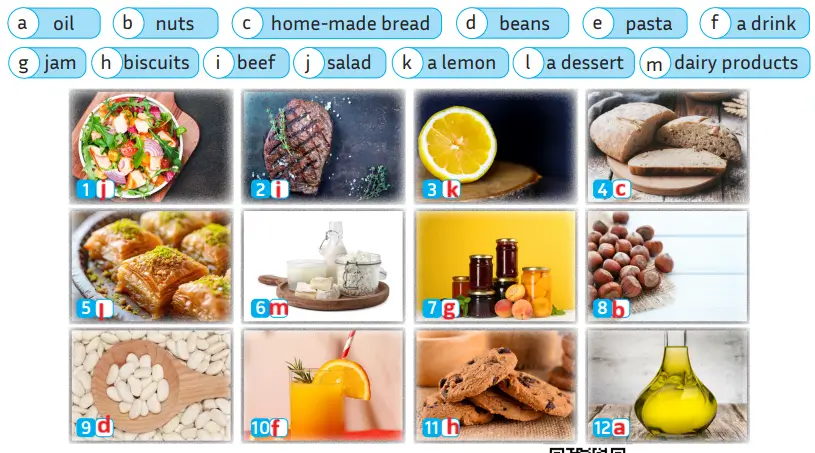 5. Sınıf İngilizce Ders Kitabı Sayfa 102 Cevapları MEB Yayınları 5. Sınıf İngilizce Ders Kitabı Sayfa 102 Cevapları MEB Yayınları