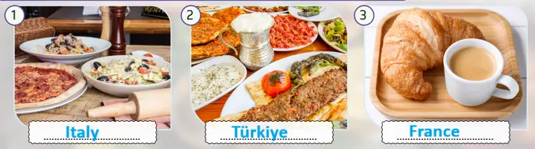 5. Sınıf İngilizce Ders Kitabı Sayfa 108 Cevapları MEB Yayınları