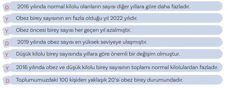 5. Sınıf Türkçe Ders Kitabı Sayfa 147 Cevapları MEB Yayınları