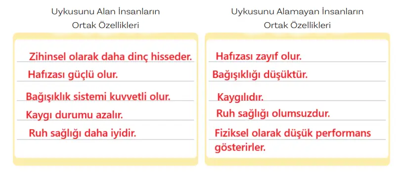5. Sınıf Türkçe Ders Kitabı Sayfa 149 Cevapları MEB Yayınları