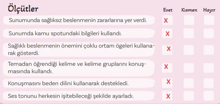 5. Sınıf Türkçe Ders Kitabı Sayfa 152 Cevapları MEB Yayınları