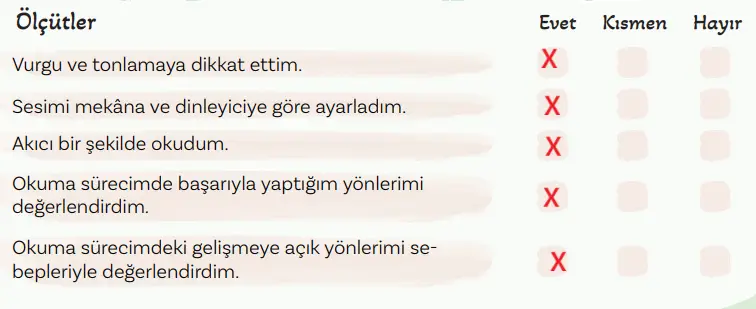 5. Sınıf Türkçe Ders Kitabı Sayfa 156 Cevapları MEB Yayınları