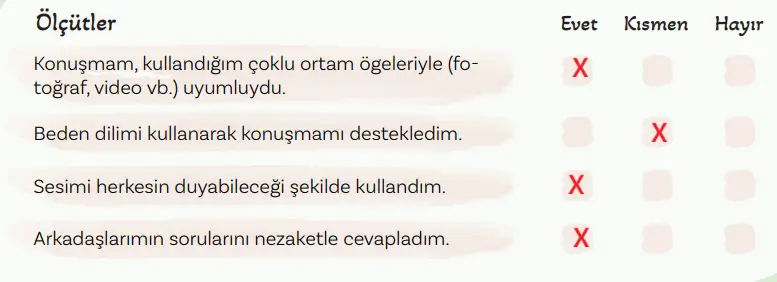 5. Sınıf Türkçe Ders Kitabı Sayfa 157 Cevapları MEB Yayınları