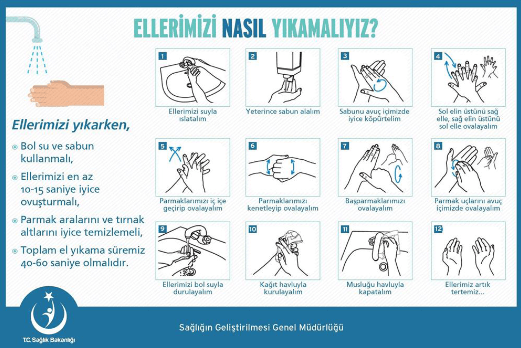 5. Sınıf Türkçe Ders Kitabı Sayfa 146 Cevapları