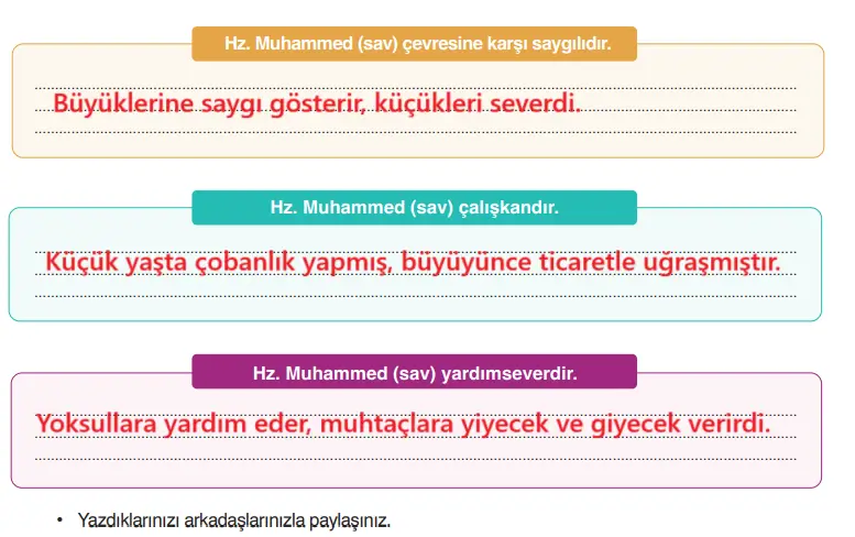 6. Sınıf Din Kültürü Ders Kitabı Sayfa 113-115-116-117-118. Cevapları MEB Yayınları 6. Sınıf Din Kültürü Ders Kitabı Sayfa 117 Cevapları MEB Yayınları
