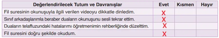 6. Sınıf Din Kültürü Ders Kitabı Sayfa 126 Cevapları MEB Yayınları