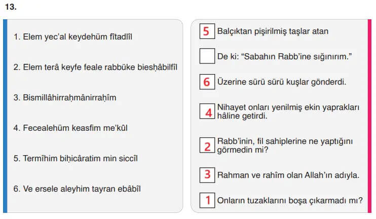 6. Sınıf Din Kültürü Ders Kitabı Sayfa 130 Cevapları MEB Yayınları C Sorusu 6. Sınıf Din Kültürü Ders Kitabı Sayfa 130 Cevapları MEB Yayınları