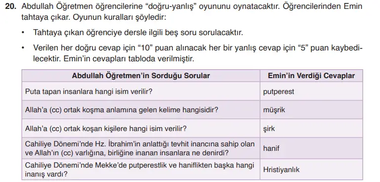 6. Sınıf Din Kültürü Ders Kitabı Sayfa 128-129-130-131-132. Cevapları MEB Yayınları 6. Sınıf Din Kültürü Ders Kitabı Sayfa 131 Cevapları MEB Yayınları