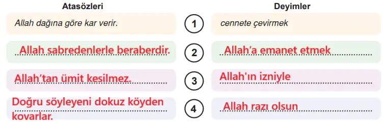 6. Sınıf Din Kültürü Ders Kitabı Sayfa 149-151-152-153-154. Cevapları MEB Yayınları 6. Sınıf Din Kültürü Ders Kitabı Sayfa 153 Cevapları MEB Yayınları