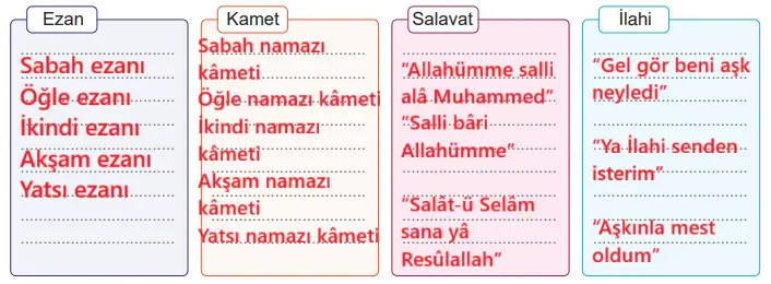 6. Sınıf Din Kültürü Ders Kitabı Sayfa 155-156-157-158-159. Cevapları MEB Yayınları 6. Sınıf Din Kültürü Ders Kitabı Sayfa 156 Cevapları MEB Yayınları