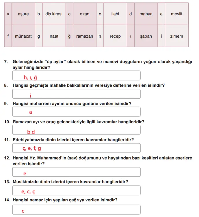 6. Sınıf Din Kültürü Ders Kitabı Sayfa 160-161-162-163-164. Cevapları MEB Yayınları 6. Sınıf Din Kültürü Ders Kitabı Sayfa 161 Cevapları MEB Yayınları