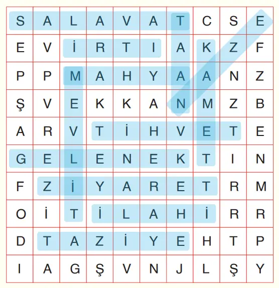 6. Sınıf Din Kültürü Ders Kitabı Sayfa 160-161-162-163-164. Cevapları MEB Yayınları 6. Sınıf Din Kültürü Ders Kitabı Sayfa 164 Cevapları MEB Yayınları