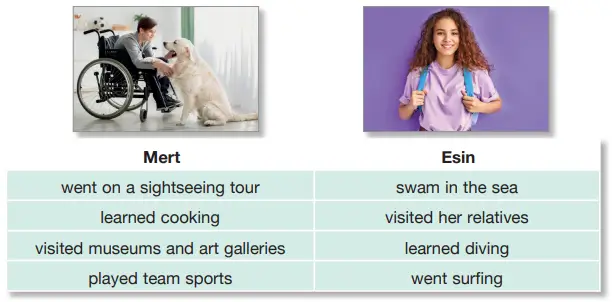 6. Sınıf İngilizce Ders Kitabı Sayfa 119 Cevapları ÖZGÜN Yayıncılık1