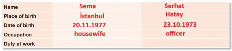6. Sınıf İngilizce Ders Kitabı Sayfa 93 Cevapları ÖZGÜN Yayıncılık