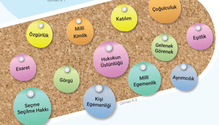 6. Sınıf Sosyal Bilgiler Ders Kitabı Sayfa 12 Cevapları MEB Yayınları