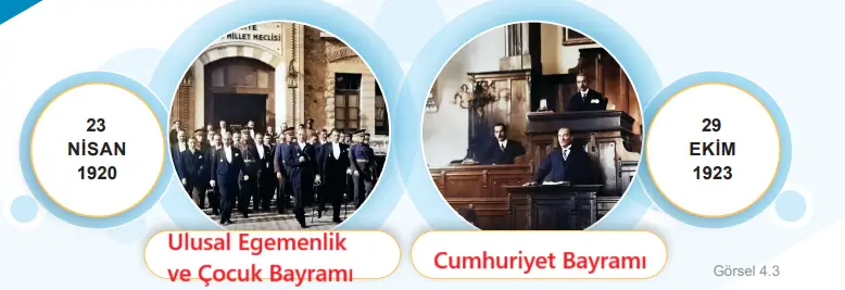 6. Sınıf Sosyal Bilgiler Ders Kitabı Sayfa 13 Cevapları MEB Yayınları