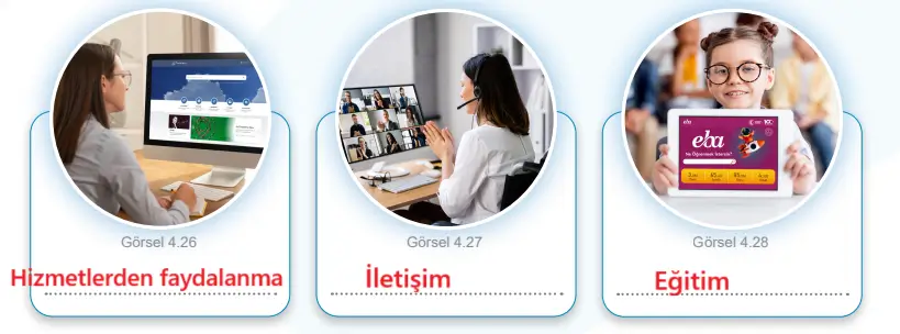 6. Sınıf Sosyal Bilgiler Ders Kitabı Sayfa 35 Cevapları MEB Yayınları