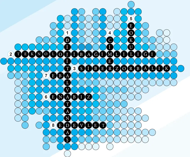6. Sınıf Sosyal Bilgiler Ders Kitabı Sayfa 43 Cevapları MEB Yayınları