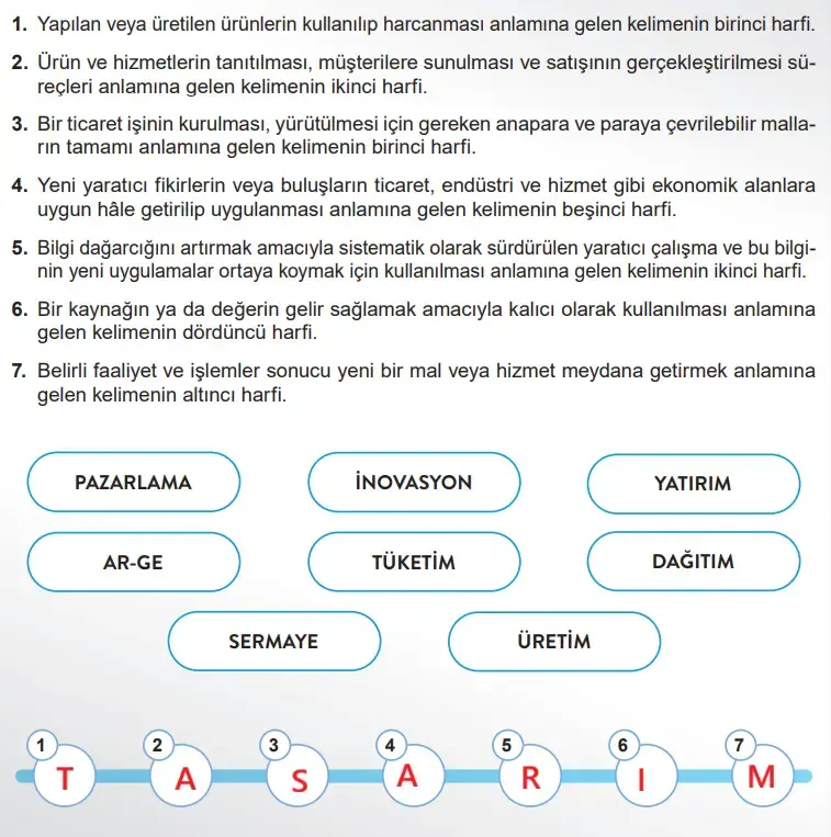 6. Sınıf Sosyal Bilgiler Ders Kitabı Sayfa 83 Cevapları MEB Yayınları 6. Sınıf Sosyal Bilgiler Ders Kitabı Sayfa 83 Cevapları MEB Yayınları