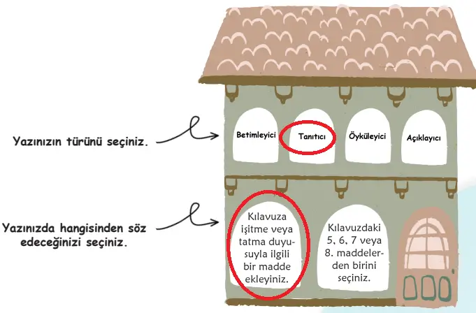 6. Sınıf Türkçe Ders Kitabı 12-15-16-17-18-19-20-21-22-23-24-25. Sayfa Cevapları 2. KİTAP 6. Sınıf Türkçe Ders Kitabı Sayfa 21 Cevapları MEB Yayınları