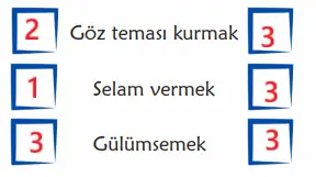 6. Sınıf Türkçe Ders Kitabı Sayfa 26 Cevapları MEB Yayınları
