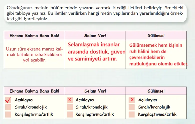 6. Sınıf Türkçe Ders Kitabı Sayfa 29 Cevapları MEB Yayınları