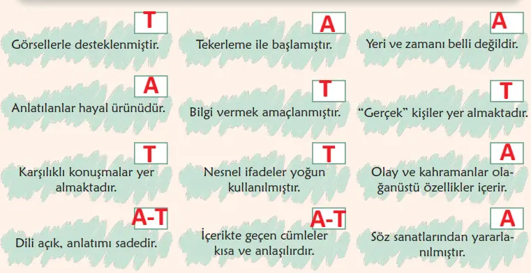 6. Sınıf Türkçe Ders Kitabı Sayfa 40 Cevapları MEB Yayınları