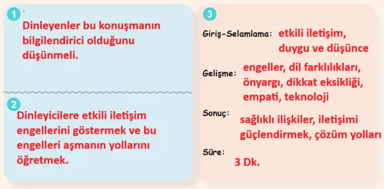 6. Sınıf Türkçe Ders Kitabı Sayfa 42 Cevapları MEB Yayınları