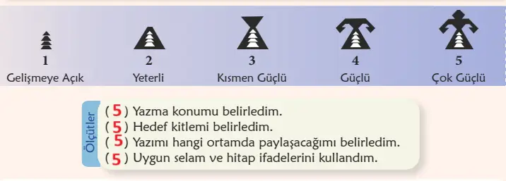 6. Sınıf Türkçe Ders Kitabı Sayfa 46 Cevapları MEB Yayınları1