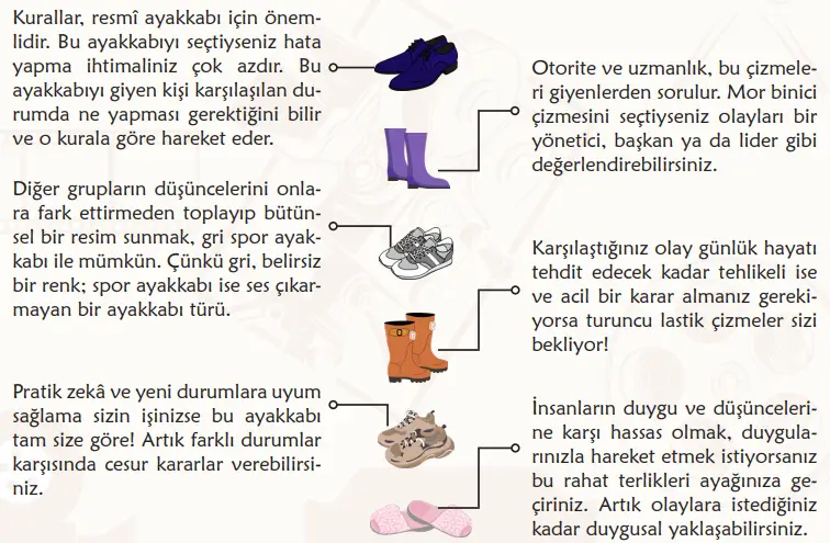 6. Sınıf Türkçe Ders Kitabı 48-49-50-51-52-53-54-55-56. Sayfa Cevapları 2. KİTAP 6. Sınıf Türkçe Ders Kitabı Sayfa 54 Cevapları MEB Yayınları