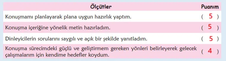 6. Sınıf Türkçe Ders Kitabı 58-59-60-61-62-63. Sayfa Cevapları 2. KİTAP 6. Sınıf Türkçe Ders Kitabı Sayfa 58 Cevapları MEB Yayınları