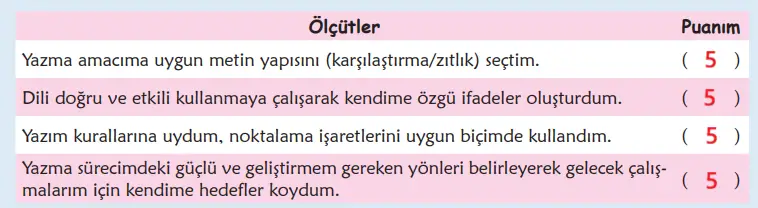 6. Sınıf Türkçe Ders Kitabı 58-59-60-61-62-63. Sayfa Cevapları 2. KİTAP 6. Sınıf Türkçe Ders Kitabı Sayfa 59 Cevapları MEB Yayınları
