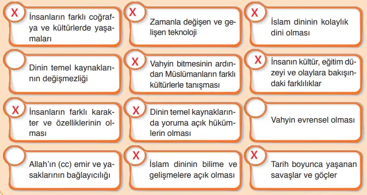 7. Sınıf Din Kültürü Ders Kitabı Sayfa 117 Cevapları Erkad Yayıncılık