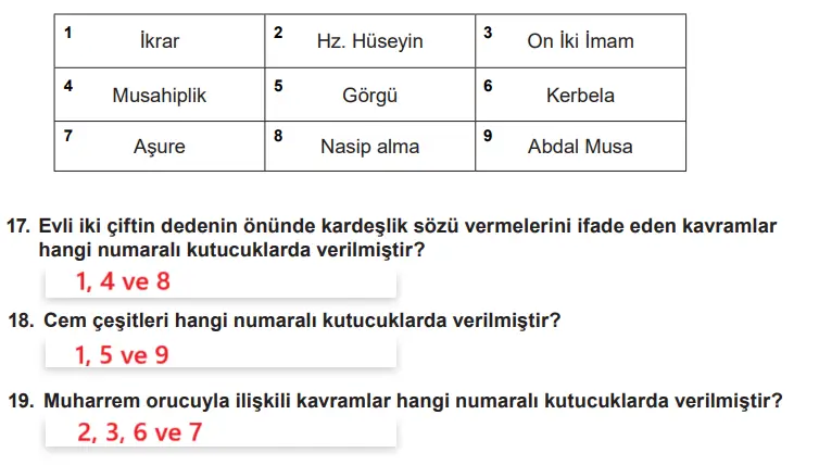 7. Sınıf Din Kültürü Ders Kitabı Sayfa 139 Cevapları MEB Yayınları