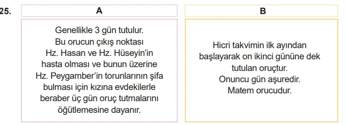 7. Sınıf Din Kültürü Ders Kitabı Sayfa 140 Cevapları MEB Yayınları