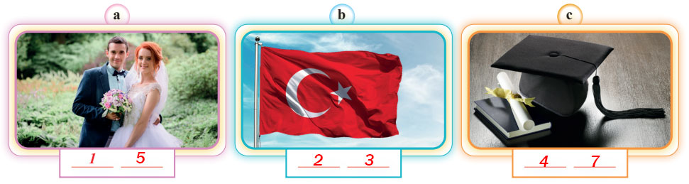 7. Sınıf İngilizce Ders Kitabı Sayfa 106 Cevapları SDR İpekyolu Yayıncılık İlk Soru 7. Sınıf İngilizce Ders Kitabı Sayfa 106 Cevapları SDR İpekyolu Yayıncılık