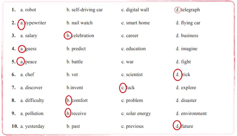 7. Sınıf İngilizce Ders Kitabı 116-117-118-119-120-121-122. Sayfa Cevapları SDR İpekyolu Yayıncılık 7. Sınıf İngilizce Ders Kitabı Sayfa 120 Cevapları SDR İpekyolu Yayıncılık1