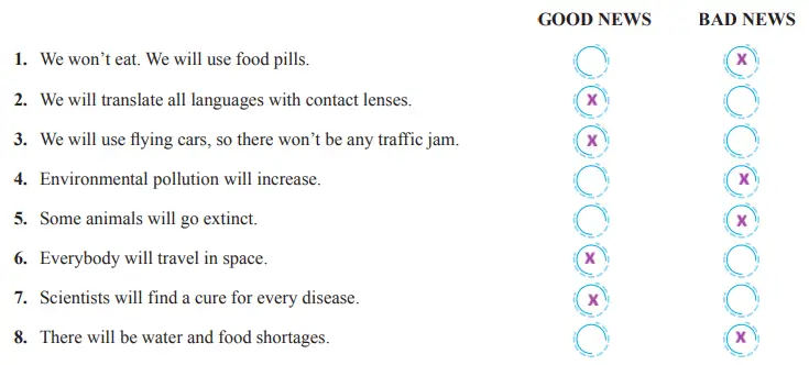 7. Sınıf İngilizce Ders Kitabı 116-117-118-119-120-121-122. Sayfa Cevapları SDR İpekyolu Yayıncılık 7.-Sinif-Ingilizce-Ders-Kitabi-Sayfa-121-Cevaplari-SDR-Ipekyolu-Yayincilik 7. Sınıf İngilizce Ders Kitabı 116-117-118-119-120-121-122. Sayfa Cevapları SDR İpekyolu Yayıncılık